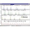 短串联重复序列（STR）检测及基因表达定量（qPCR）检测