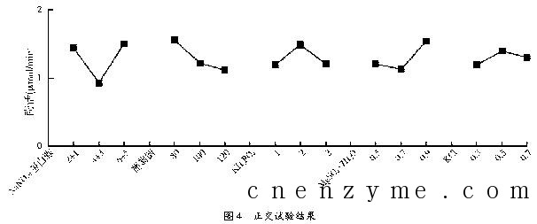 图片太大已缩小,图片的原大小为:606*253