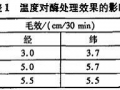 精练酶KDN-301低温前处理工艺参数分析研究