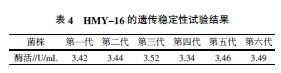 稳定性结果