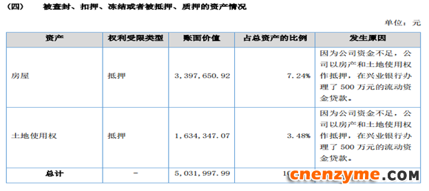 QQ截图20170804220300